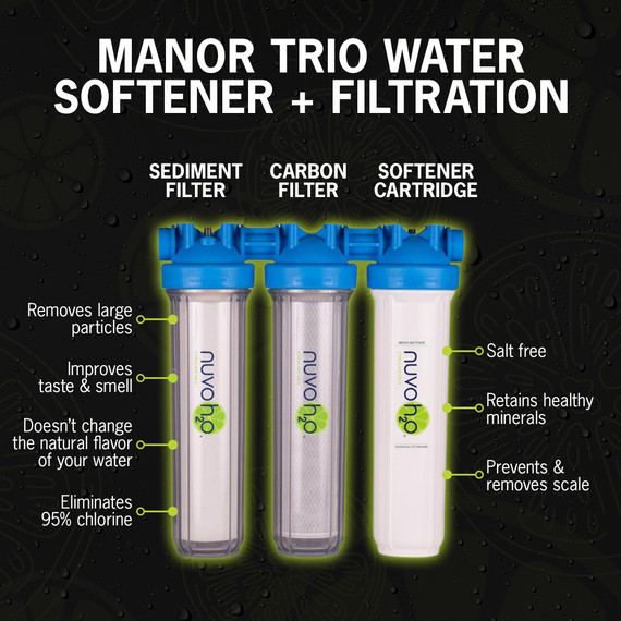 Manor Trio Water Softener - Sediment + Carbon