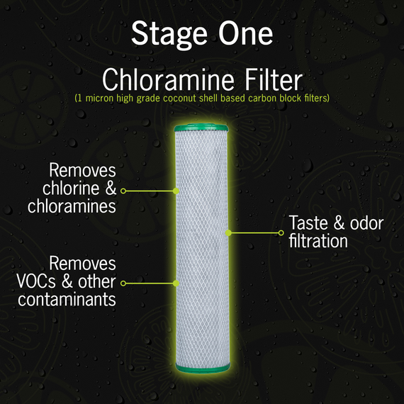Manor Duo Water Softener + Chloramine Filter