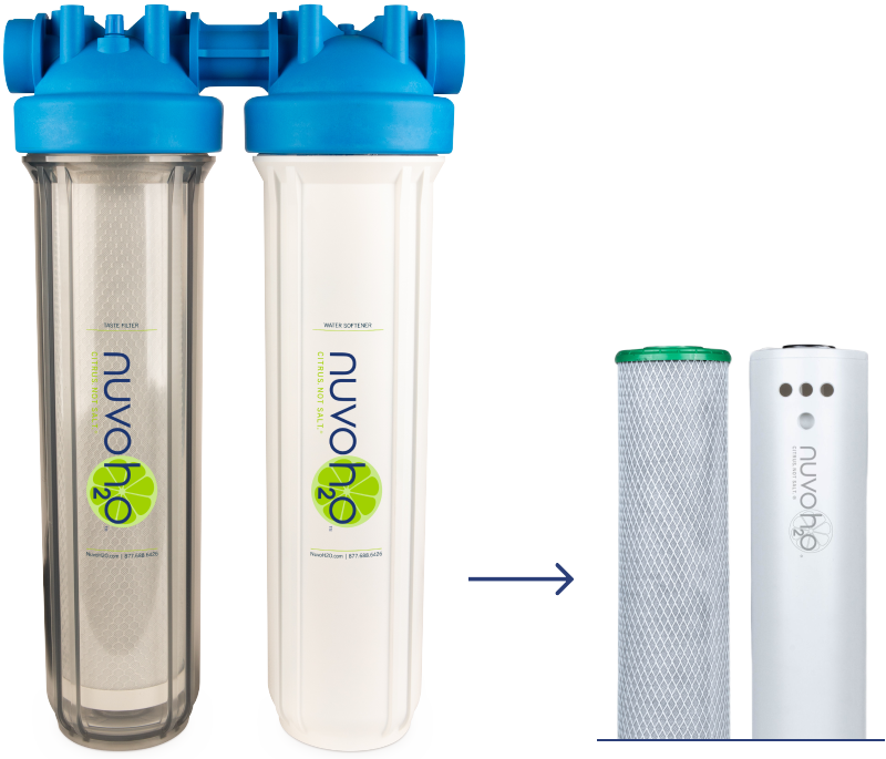 duo chloramine softener