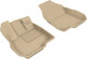2019-2022 Acura RDX Floor Mats Liners Front Row Kagu Tan