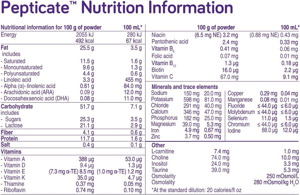 Pepticate Hypoallergenic Infant Formula Powder For Cow Milk Allergy 14.1 oz