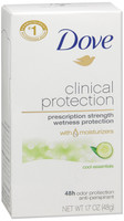 Déodorant antisudorifique Dove Clinical Protection Cool Essentials 1,7 once