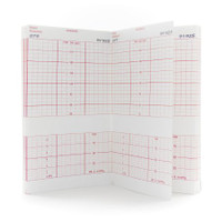 Fetal Diagnostic Monitor Recording Paper McKesson Thermal Paper 6 Inch X 47 Foot Z-Fold Red Grid
