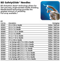 Agulha BD SOMENTE SafetyGlide 25g x 1" caixa 50ct (305916)