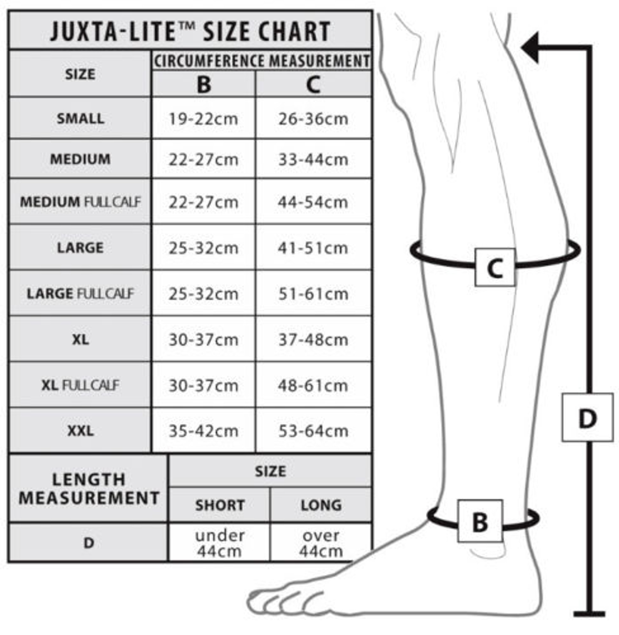 Juxta Lite Wrap Size Chart