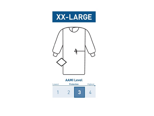 MCK_2X_Large_Unisex_AAMI_Level_3_Sterile_Non_Reinforced_Surgical_Gown_with_Towel1
