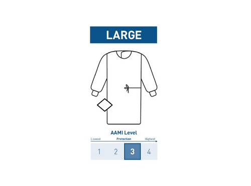 MCK_Large_Unisex_AAMI_Level_3_Sterile_Non_Reinforced_Surgical_Gown_with_Towel1