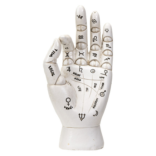 PALMISTRY HAND PALMISTRY HAND