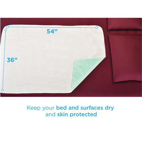 Nova Underpad 36" x 54" Reusable Item #UP-3654