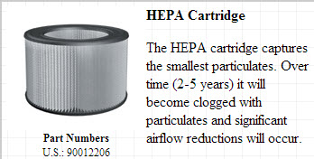 hepa-2500-filter-spec.jpg