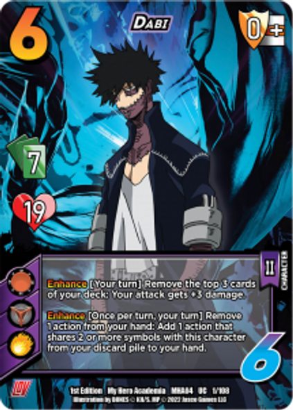 MHA_001 Dabi