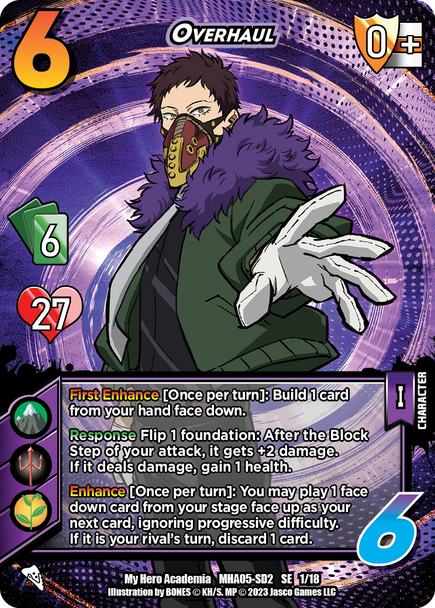 MHA-05  - Overhaul