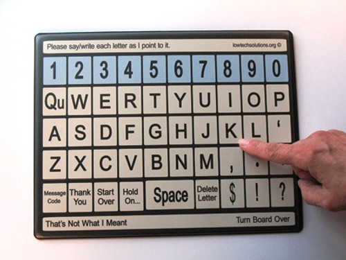 QWERTY - HAND