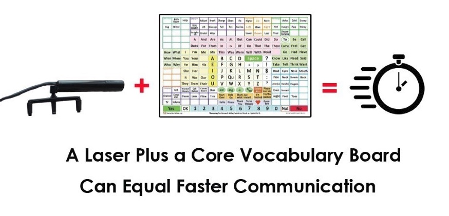 laser-core-vocabulary-faster-communication.jpg