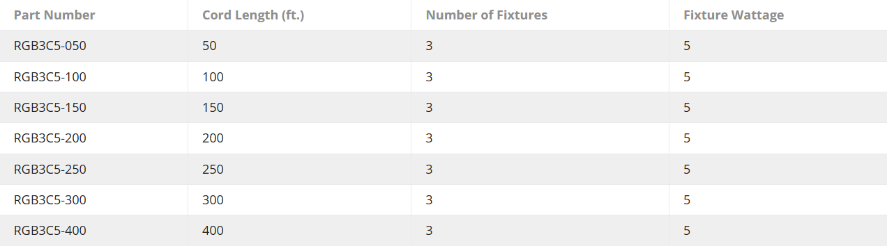 3-fixture-rgbled.png 3-fixture-rgbled.png