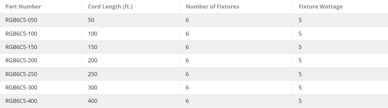 6-fixture-rgbled.png 6-fixture-rgbled.png