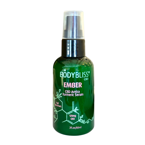 CBD Joint Formula