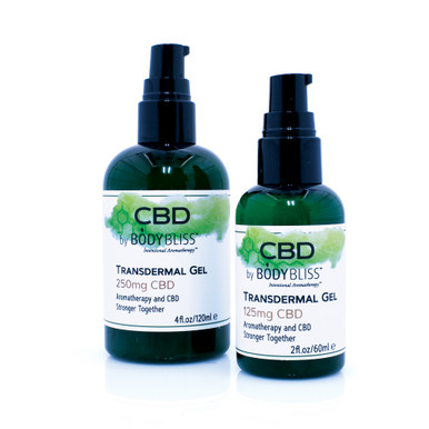 CBD Transdermal Gel