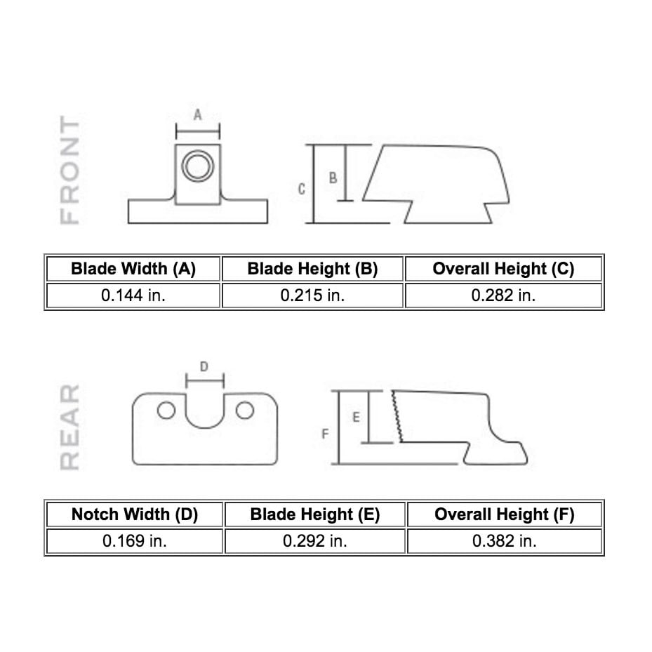 Trijicon HD Night Sights - M&P - SA137O Tulster - Image 3