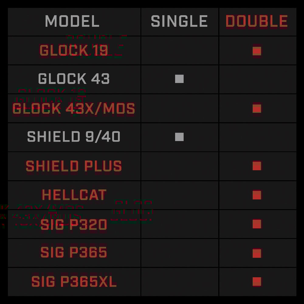 Echo Ambidextrous Mag Carrier for: Universal 9/40 Double Stack Magazine Tulster - Image 2