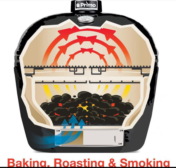 Primo Oval XL 400 Ceramic Kamado Grill With Stainless Steel Grates - PGCXLH