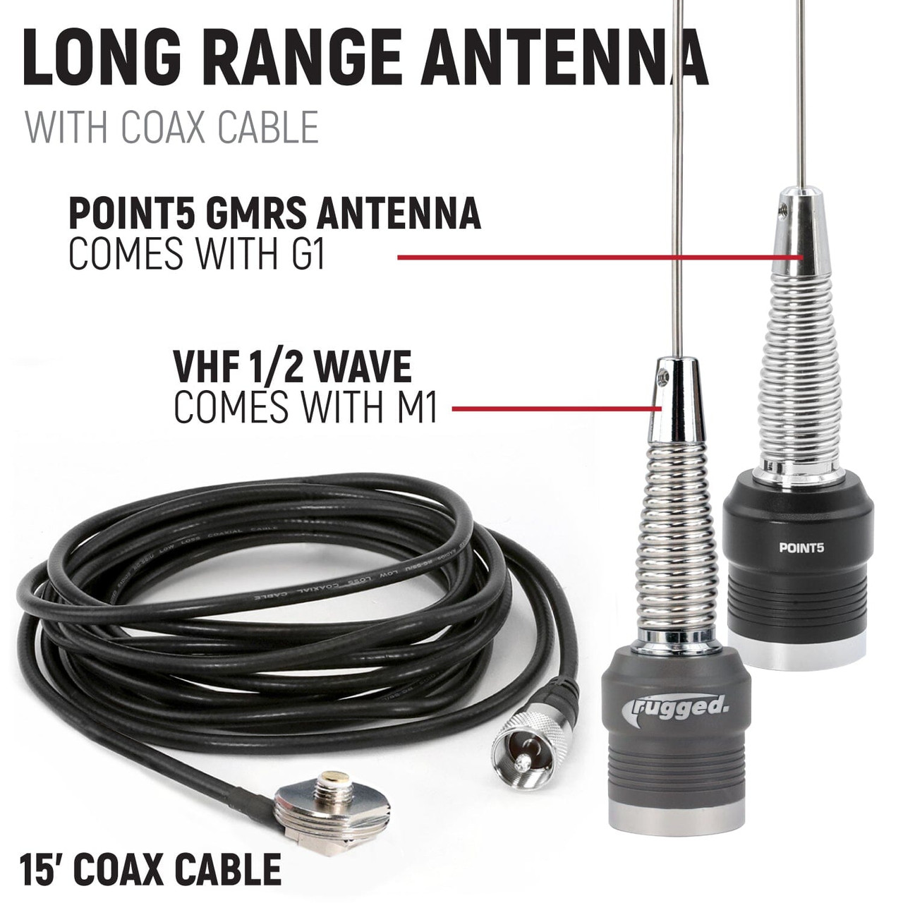 CAN-AM MAVERICK X3 COMPLETE COMMUNICATION KIT WITH INTERCOM AND 2-WAY RADIO - 696 PLUS / G1 GMRS / TOP MOUNT