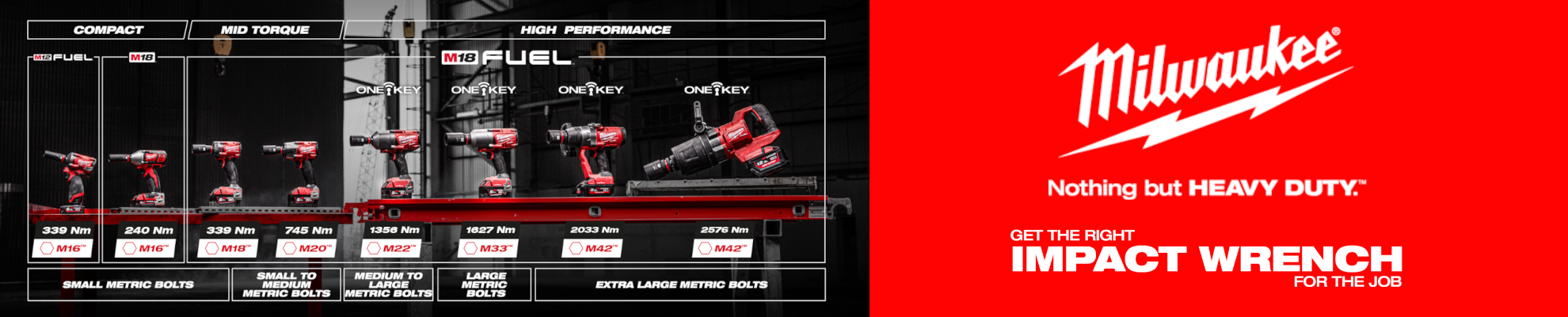 MILWAUKEE IMPACT WRENCH GUIDE IMAGE COMPACT MID-TORQUE HIGH-PERFORMANCE M18 M12