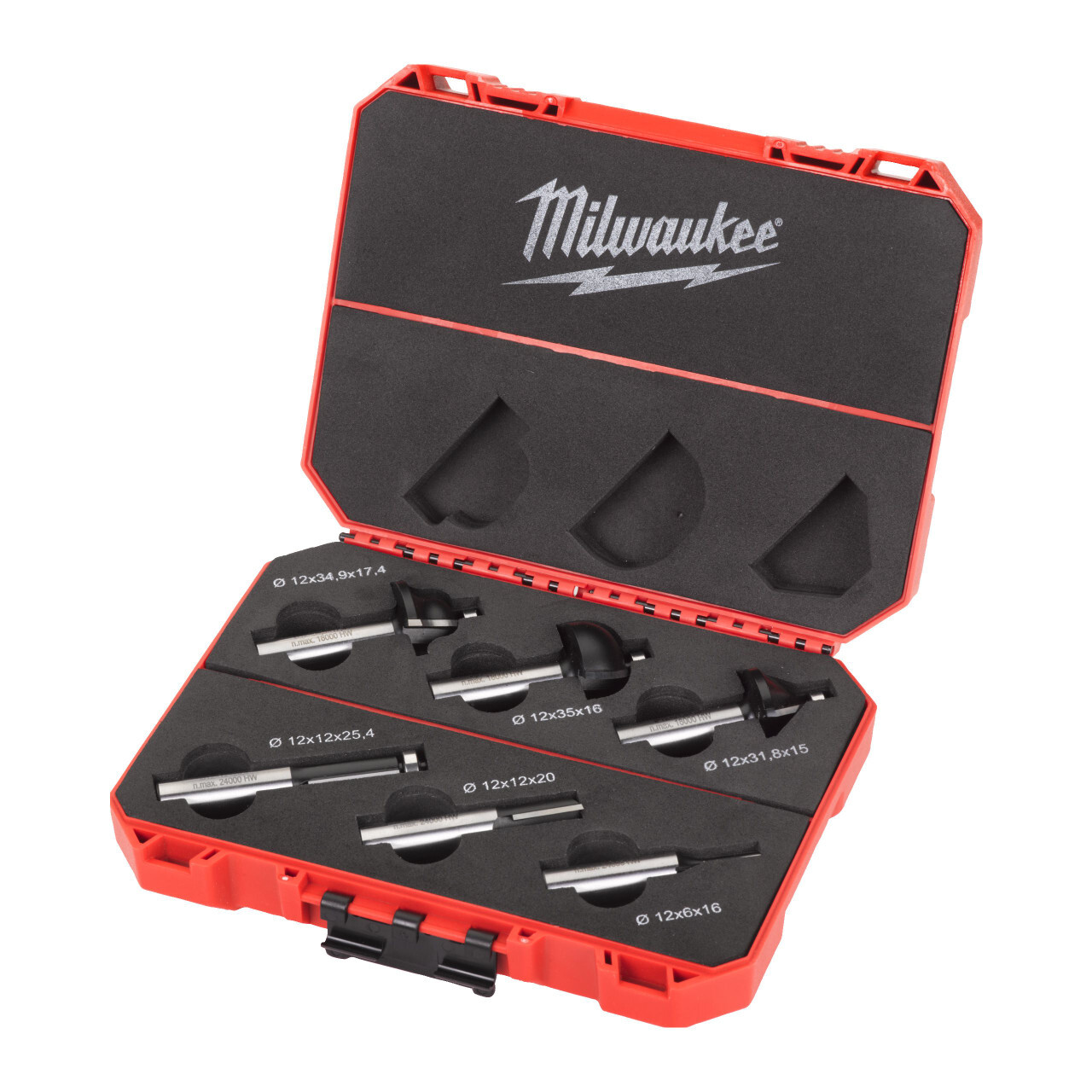 Milwaukee Router Bits