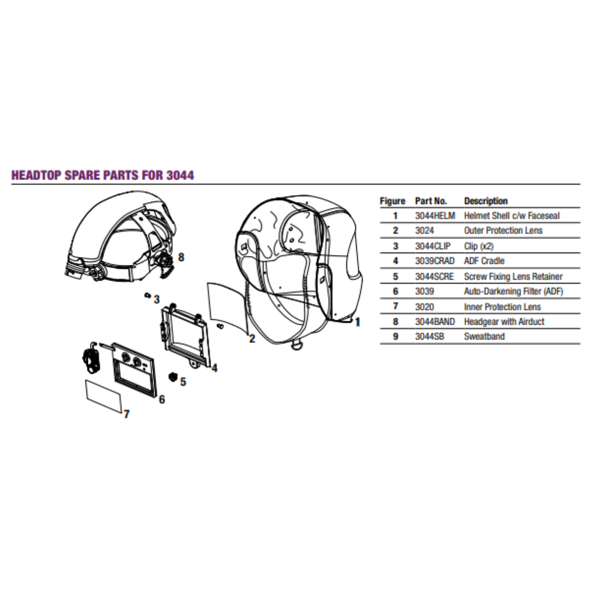 SWP Proline Sweatband (5pcs) 3044SB | Replacement parts should be fitted as soon as any issues are identified. | toolforce.ie
