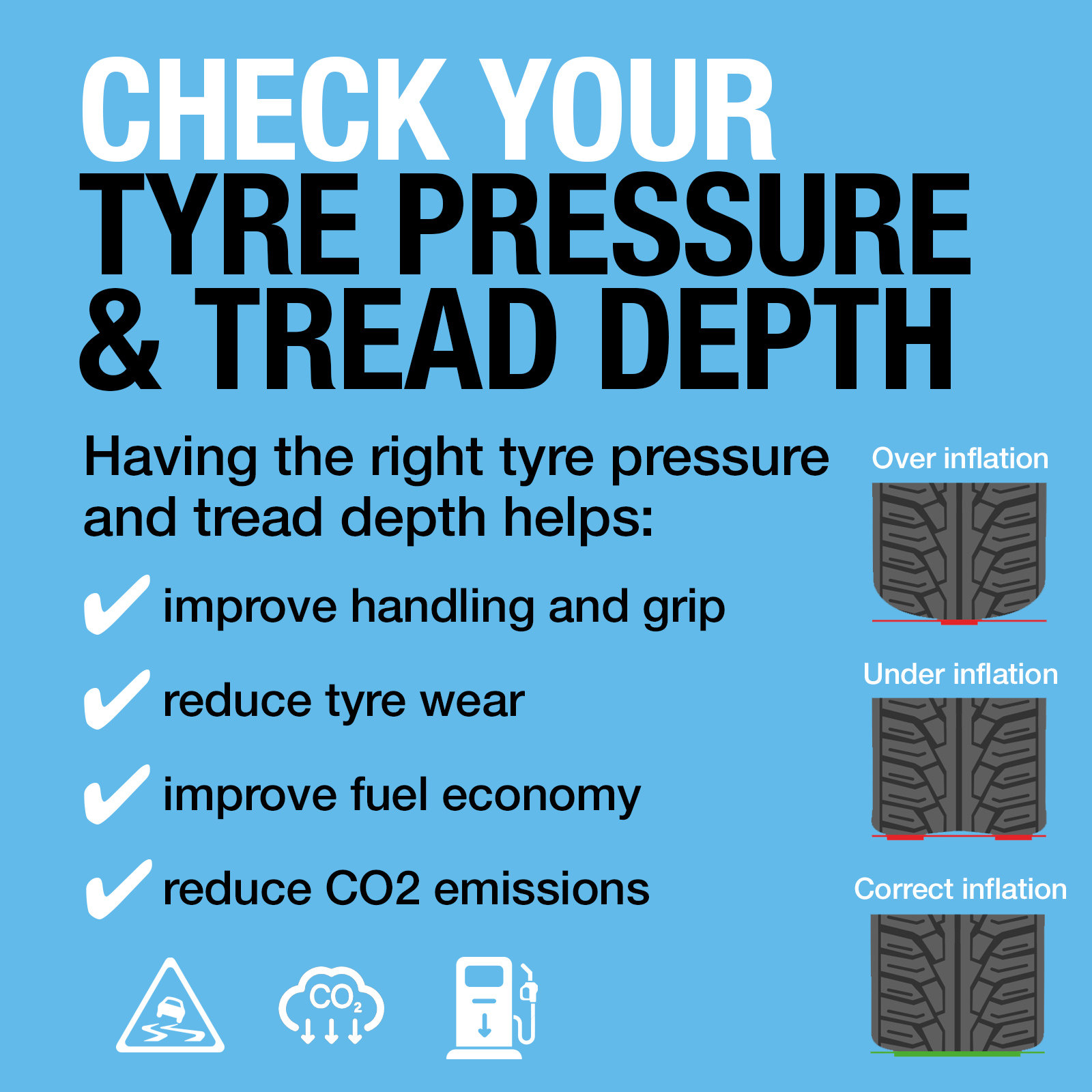 measure your tyre pressure and depth