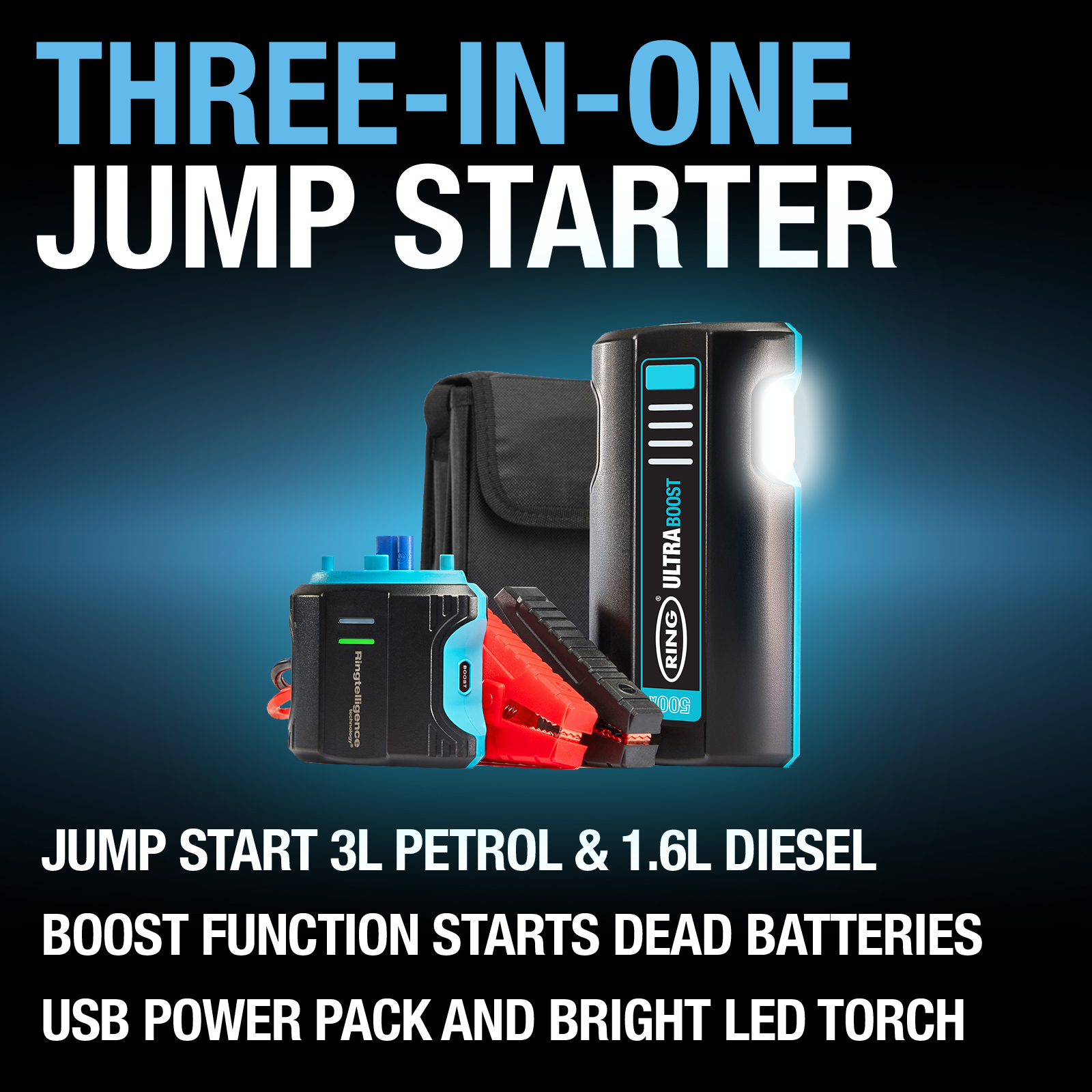 Ring Automotive car battery jump starter