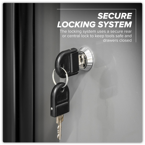 Sealey modular storage system with locks for added security