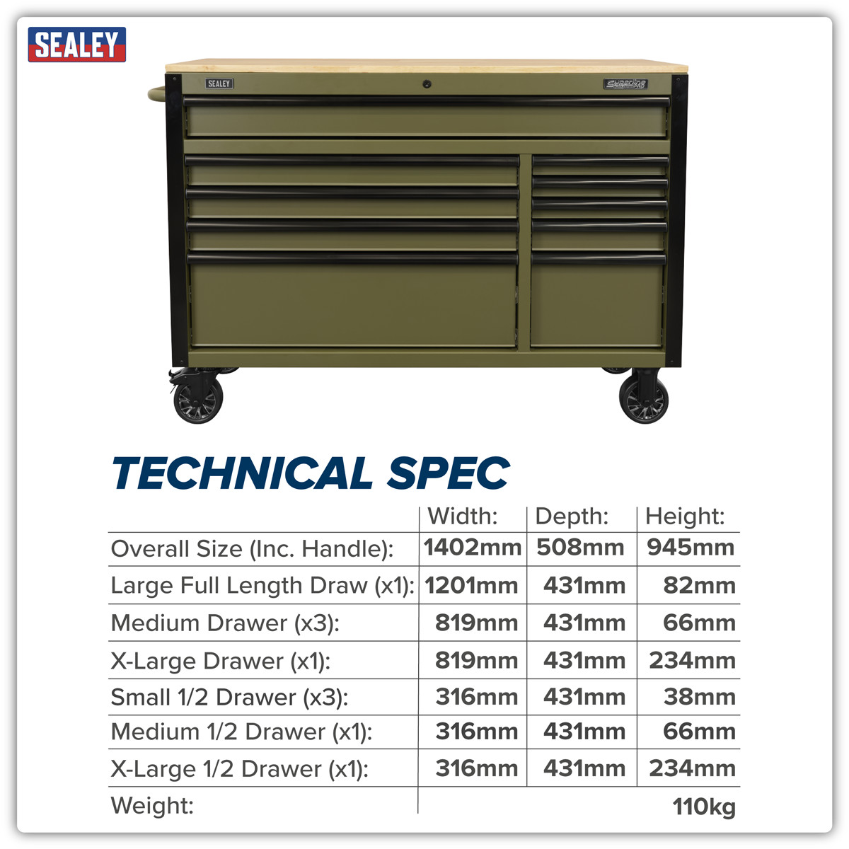 Heavy duty workshop work bench with wheels
