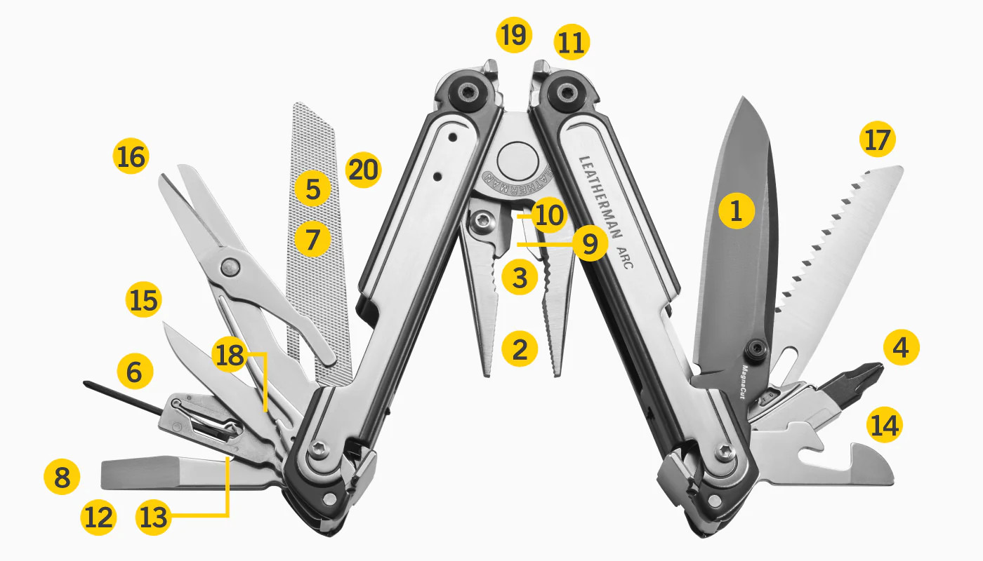 leatherman description