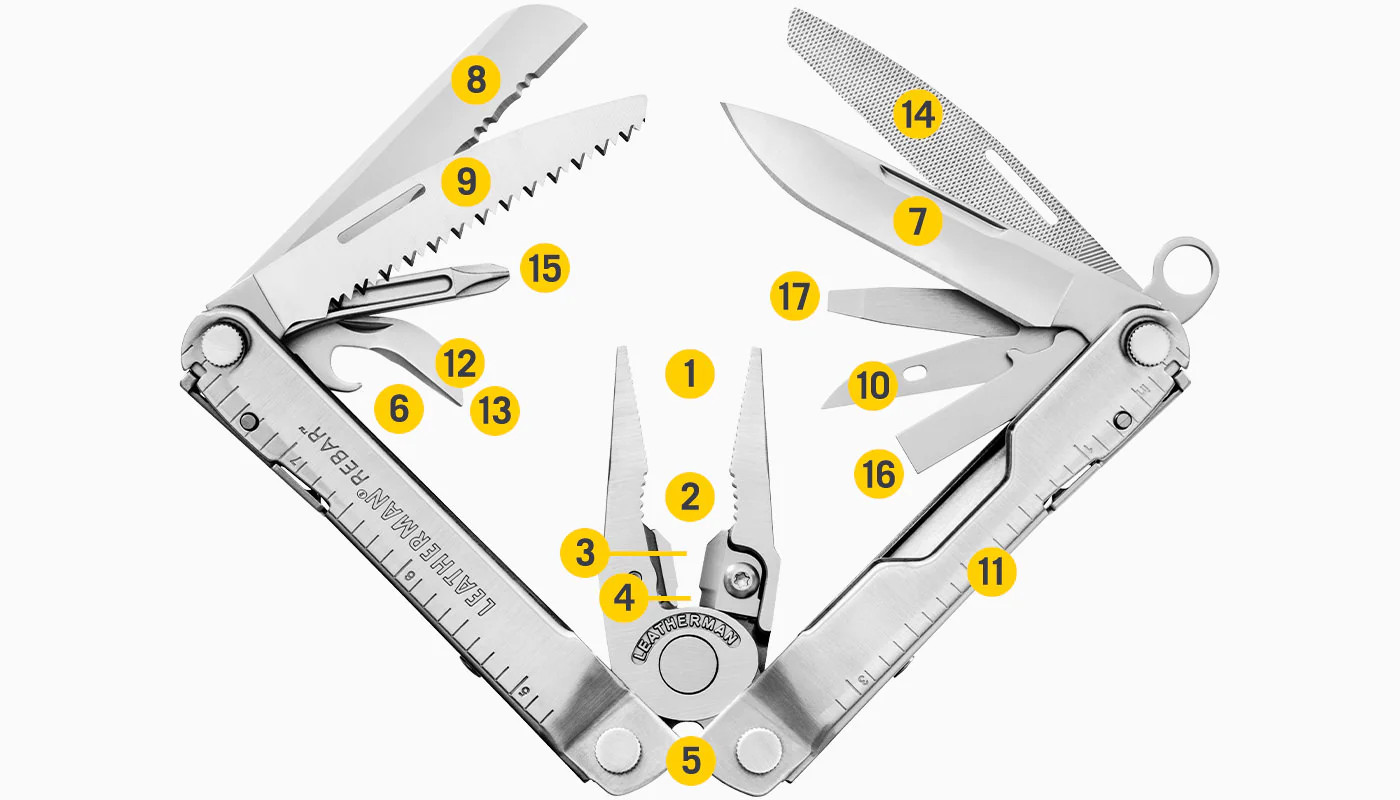 Leatherman Stainless Steel Rebar Multi Tool Features