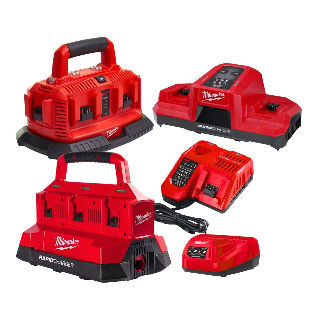 Milwaukee Battery Chargers