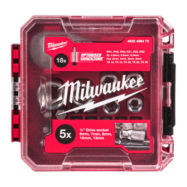 Toolforce Milwaukee 25pc 1/4