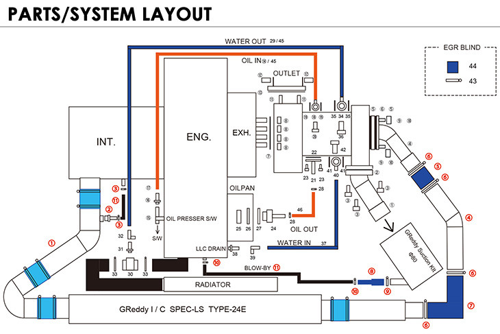 TOMEI Intercooler Piping Kit for Nissan 240sx KA24DE Enjuku Racing