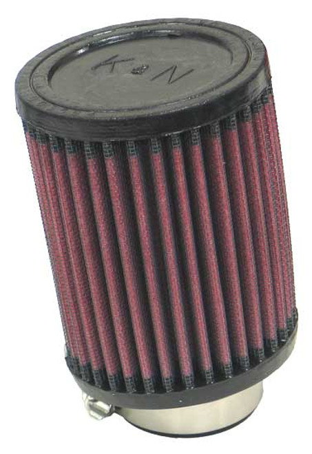 RU-1030 RU-1030