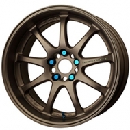 Wheels