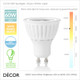 Ideal Lux - GU10 8W LED White Spotlight Bulb, 3000K Warm White Light  - As Bright as a 60W Halogen Bulb - Energy Efficient Lights for your Home & Business
