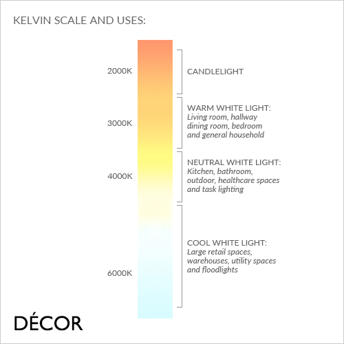 Ampoule LED 7W (equivalent 40W) spherique 60x108mm E27 blanc froid 5200K  560lm 230V 180° LED