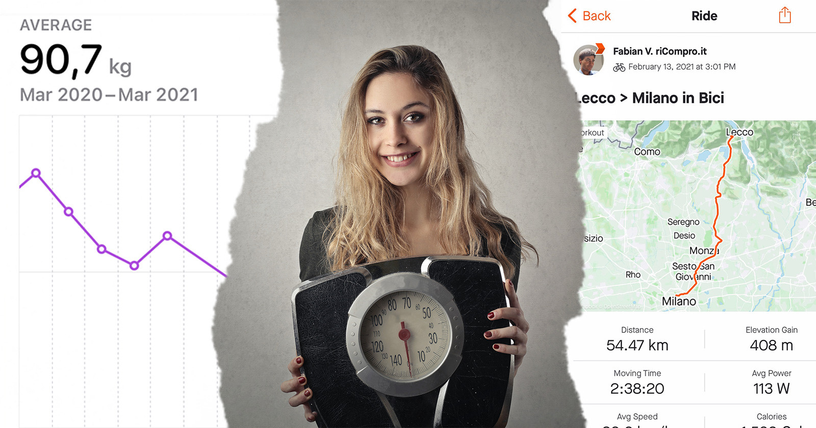 Perdere Peso con la Tecnologia