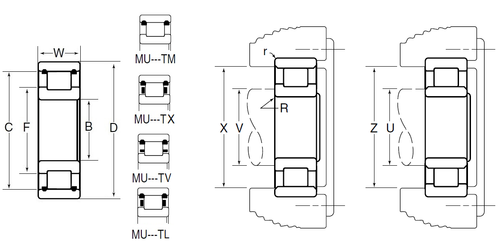 MUS1307UM Timken Cylinder 1.181