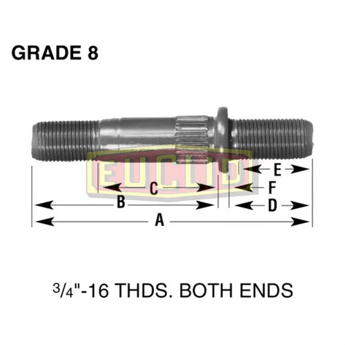 Meritor Stud P/N: E-11722-L or E11722L