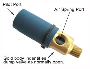 Midland Haldex Valve P/N: 90554335