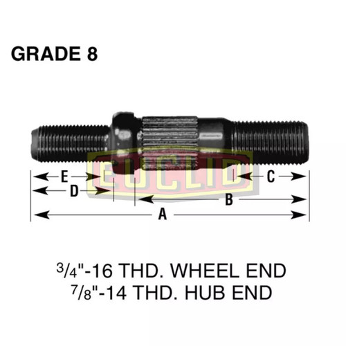 Meritor Stud P/N: E5920-R or E5920R
