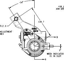 Midland Haldex ABA Kit P/N: 40010600