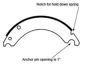 Midland Haldex Brake Shoe P/N: GG4692DQUR