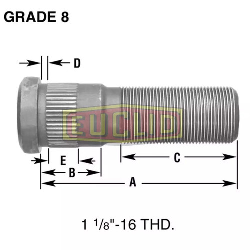 Meritor Stud P/N: E5985-L or E5985L